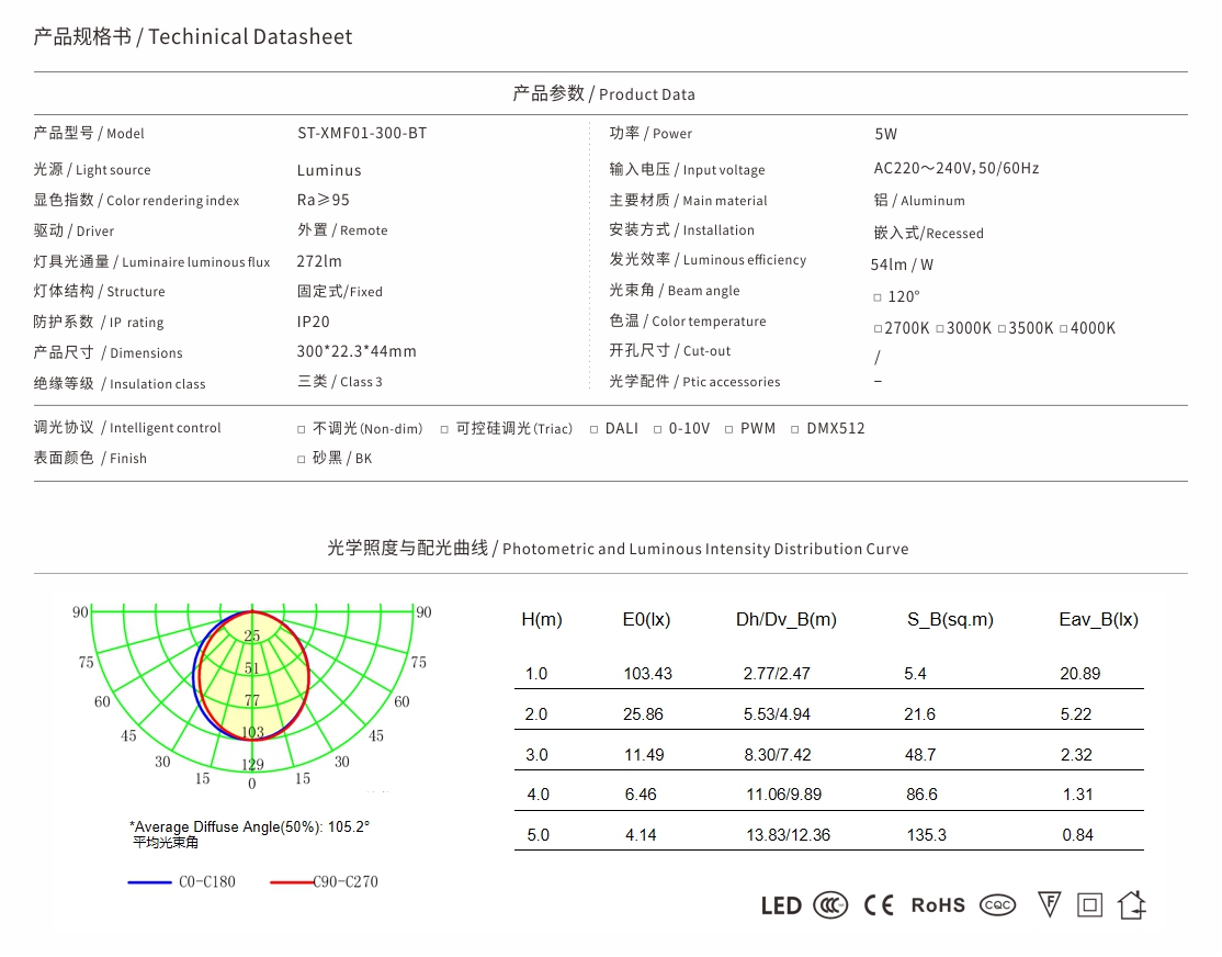 ST-XMF01-300-BT.jpg