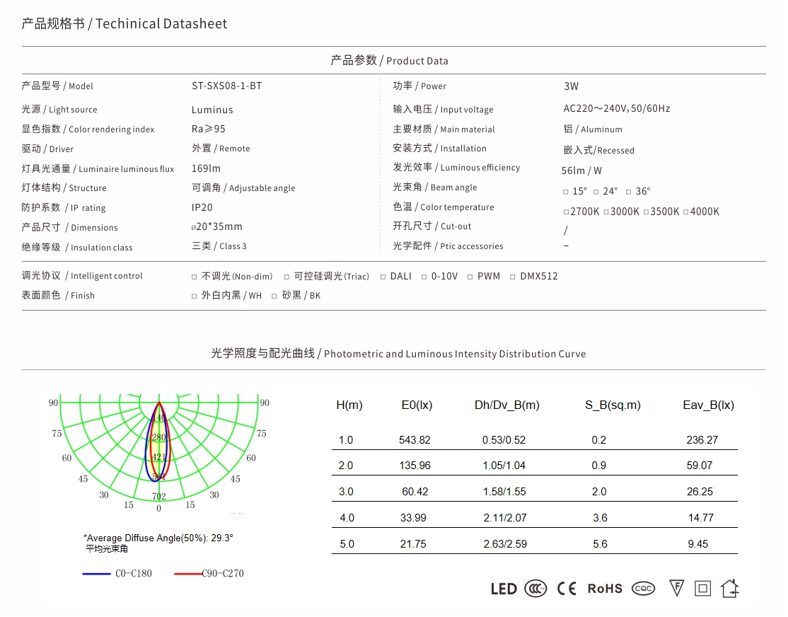 ST-SXS08-BT.jpg