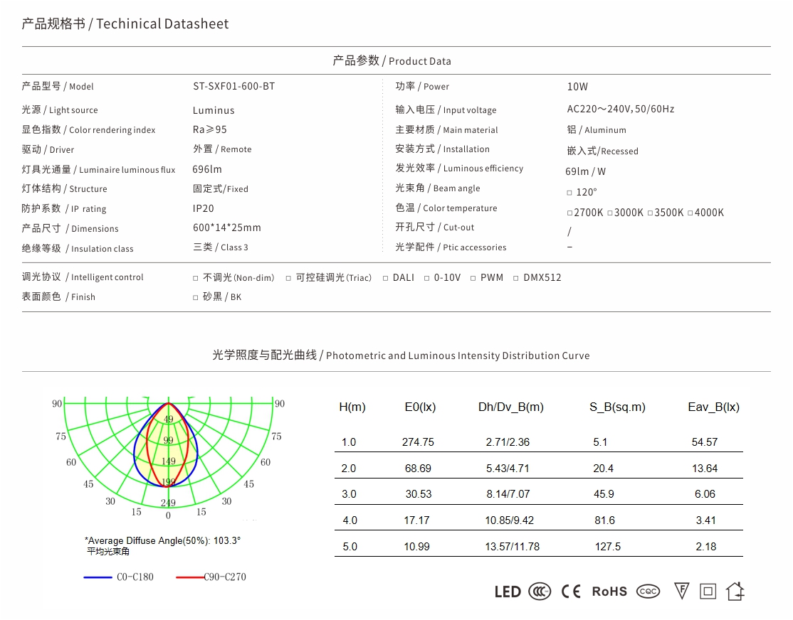 ST-SXF01-600-BT.jpg