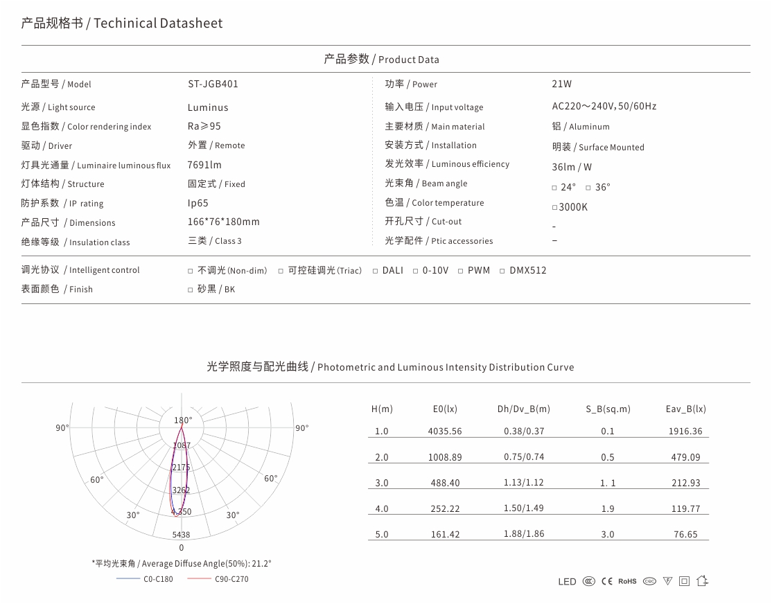 JGB401產品規格書.jpg