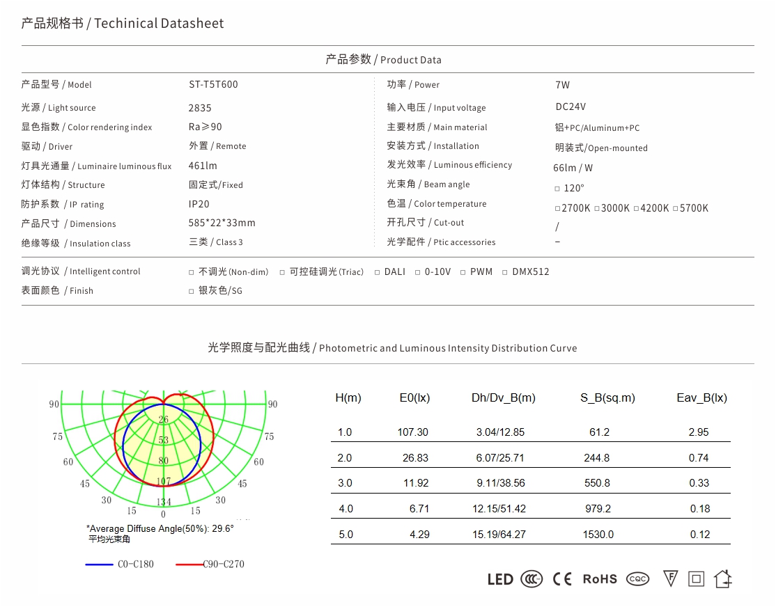 ST-T5T600.jpg