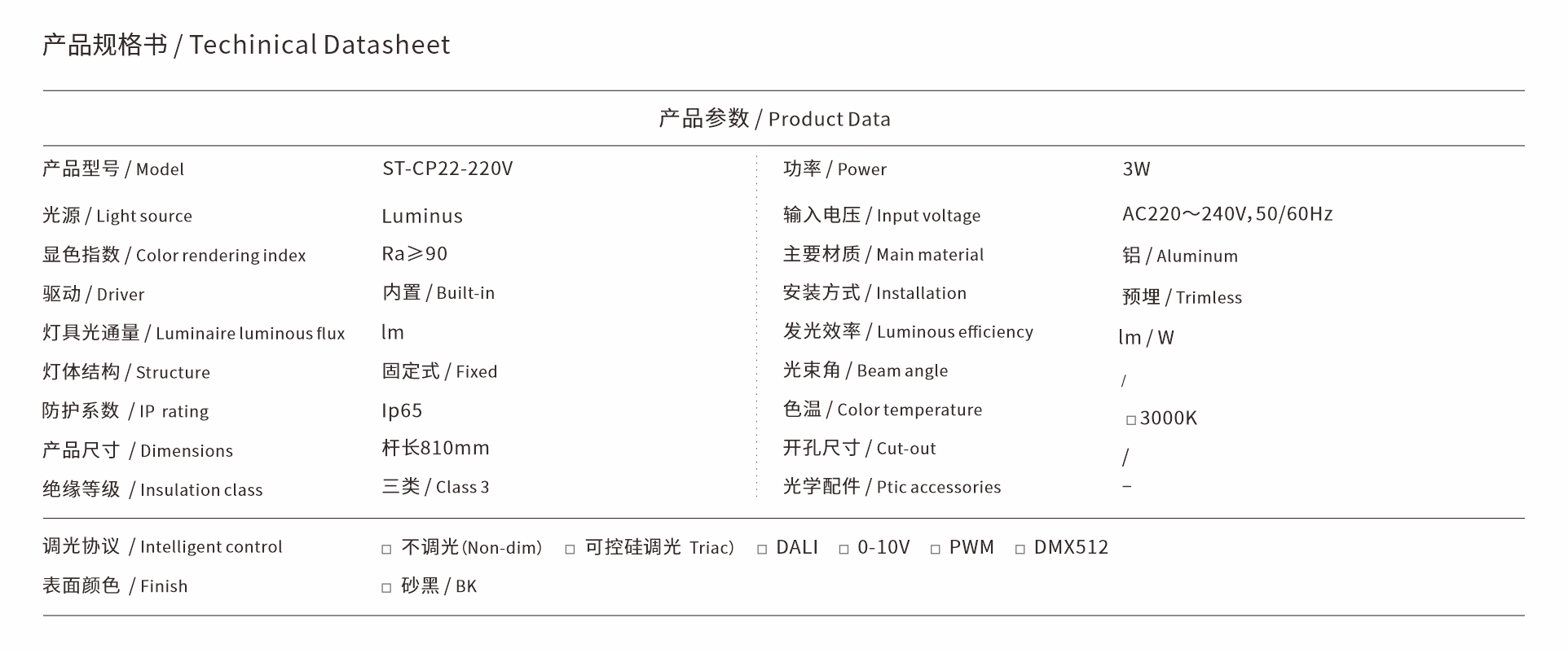 ST-CP22-220V.jpg