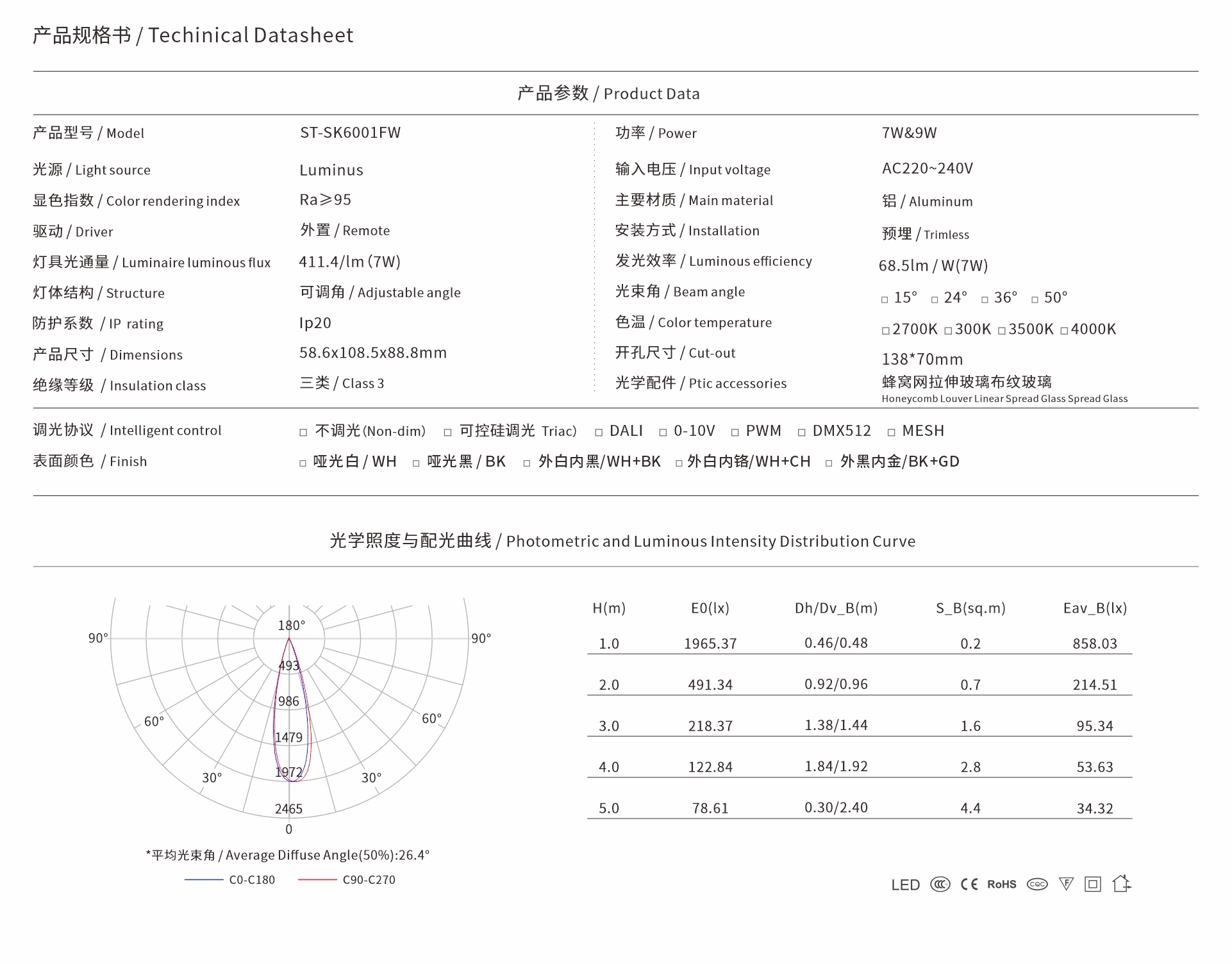 ST-SK6001FW.jpg